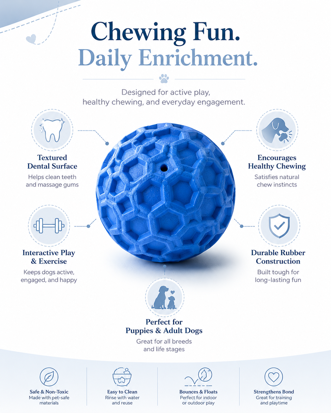 Bounce & Chew Dental Ball for Dogs