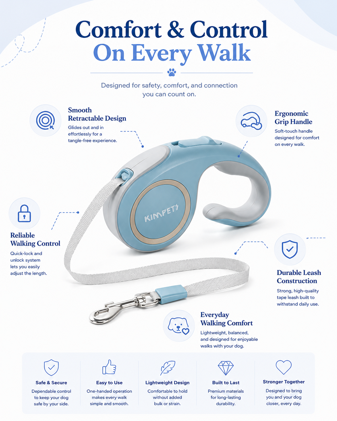 FlexiComfort Automatic Retractable Dog Leash
