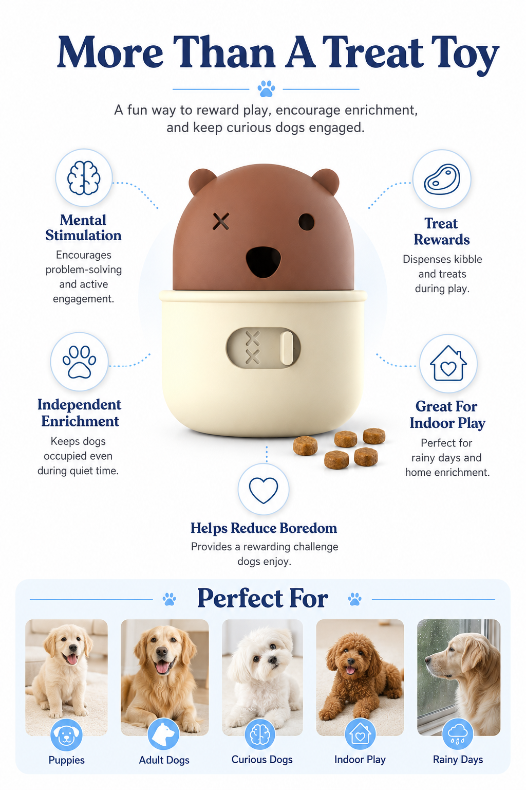 Bear Buddy Puzzle Feeder Ball